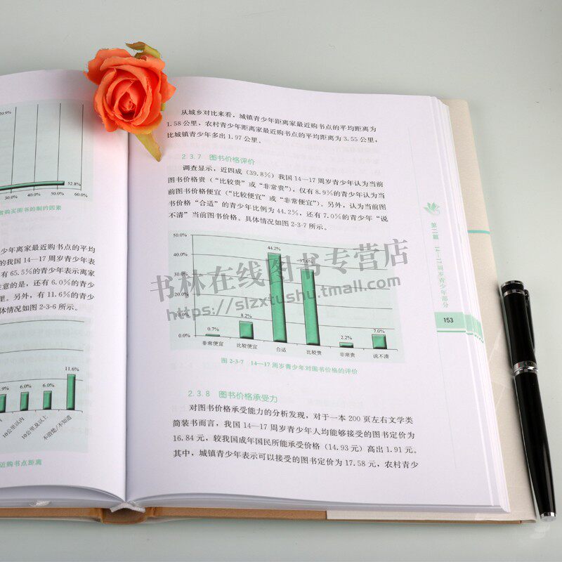 全国国民阅读调查报告(2016) 中国新闻出版研究院 中国书籍出版社 新闻、传播 各类出版物阅读量 正版书籍