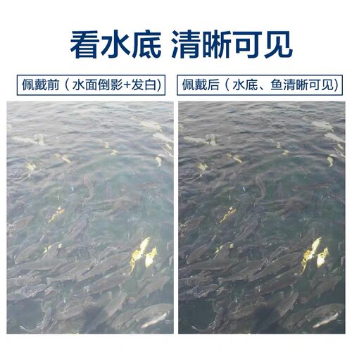 近视看漂射鱼眼镜钓鱼夹片找鱼捕鱼专用高清偏光变色日夜两用墨镜 - 图1