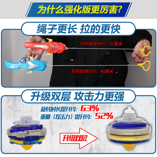 奥迪双钻飓风战魂5陀螺玩具3新款儿童旋转战斗王发光合体战神之翼 - 图3