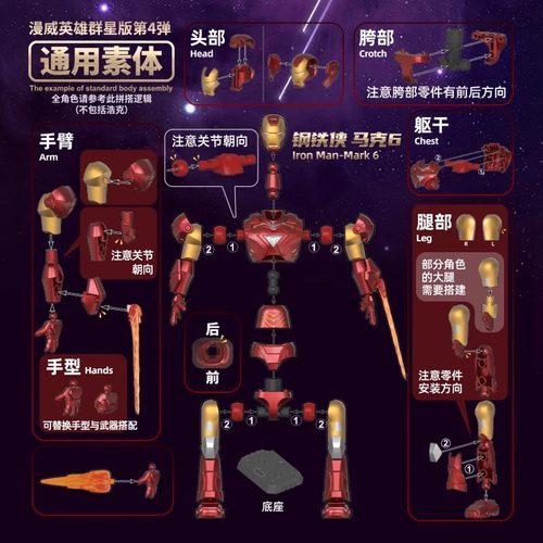 布鲁可积木人漫威英雄群星版第四弹一整盒钢铁侠拼装玩具男孩克4 - 图2