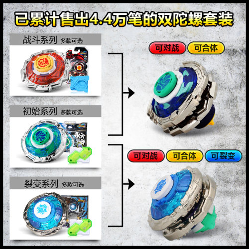 奥迪双钻飓风战魂双层合体合金陀螺战神之翼战斗对战儿童玩具男孩 - 图3