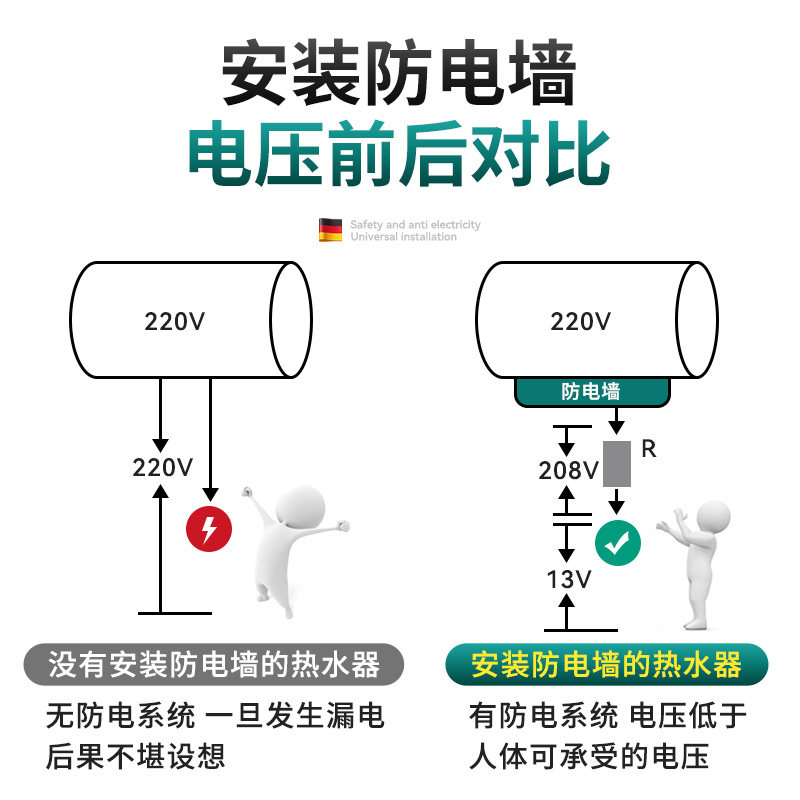 电热水器防电墙通用型专用隔电墙接头配件大全防漏电墙安全防触x,淘宝优惠券,粉丝福利购,淘宝优惠卷