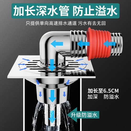 洗衣机下水管三头通地漏专用接头排水防臭溢水卫生间分流器一分二 - 图1