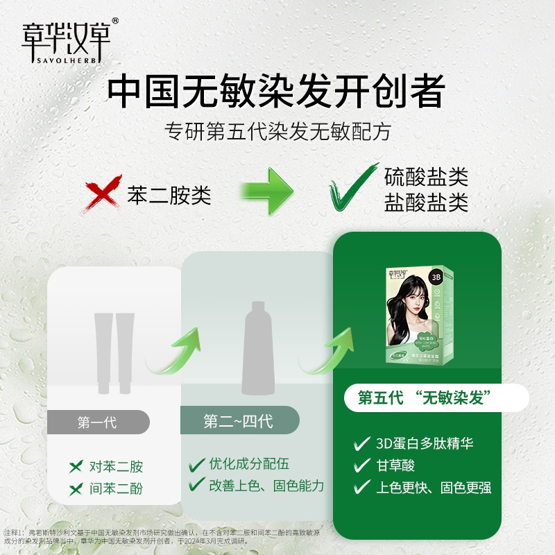 章华汉草无敏小绿盒染发膏女植物纯正品黑色盖白黑茶色遮白发男士