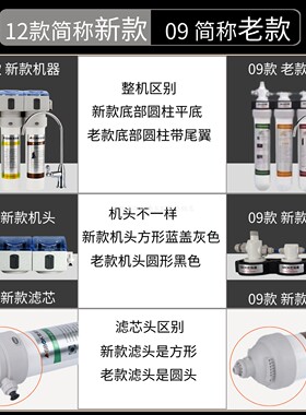 世保康净水器滤芯活性炭直饮内芯