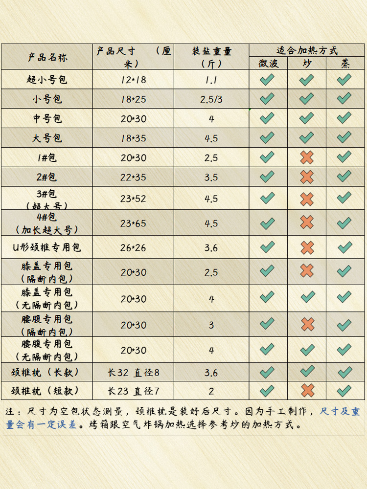 纯棉热敷布袋装粗盐中草外敷理疗包颈部膝关节腰腹微波空布袋 - 图1