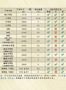 纯棉热敷布袋尺寸齐全通用理疗包