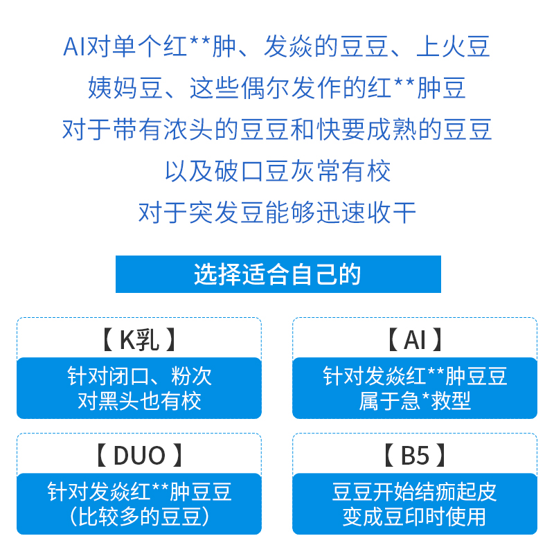 法国理肤泉AI乳 痘清净肤净化修护霜祛红肿痘精华15ml水杨酸水乳 - 图0