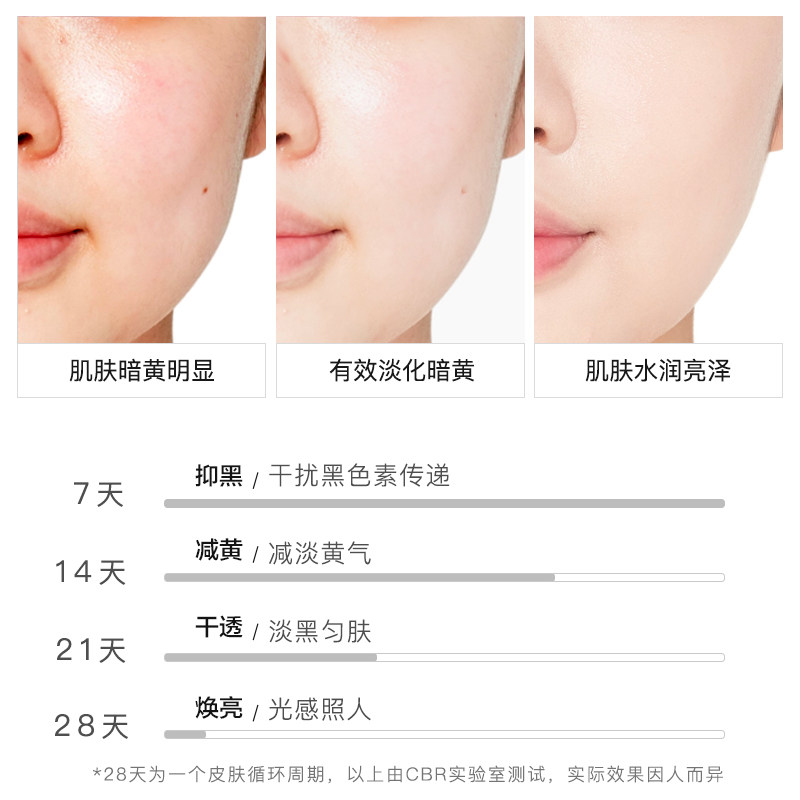 烟酰胺套装旗舰店正品补水保湿水乳 卡贝露面部护理套装