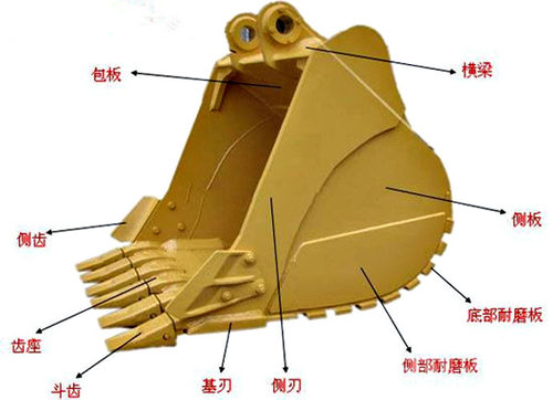 挖掘机配件大宇 DH220/225/260/55/60/80挖斗定做铲斗 - 图2