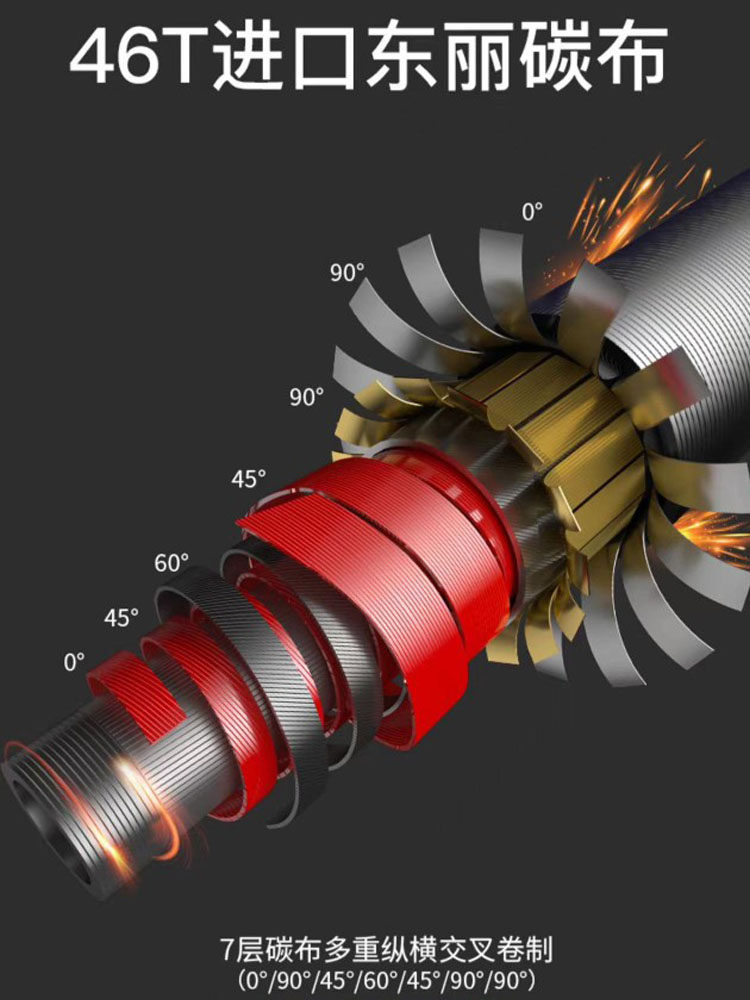 客友金牌三代2号鲫鱼竿超轻超细超硬手竿野钓鱼杆碳素台钓竿鱼竿,淘宝优惠券,粉丝福利购,淘宝优惠卷