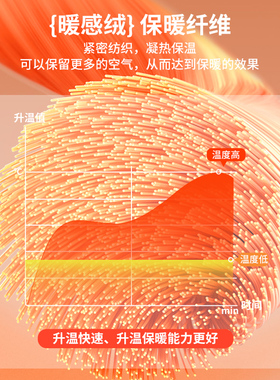 保暖鞋垫加绒加厚软底舒适