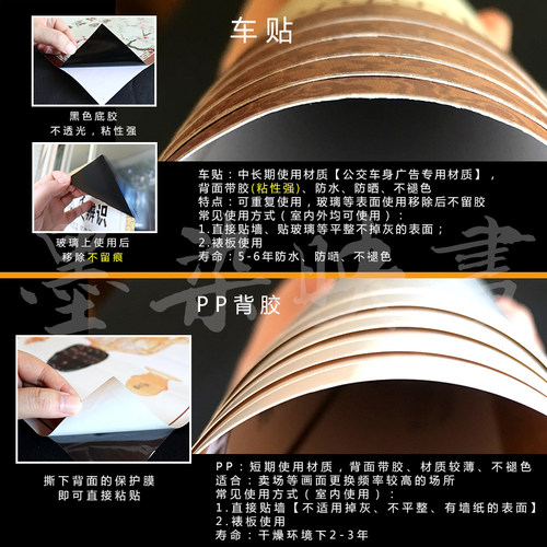 经络淤堵疏通海报中医养生挂图美容院宣传画精油开背肩颈刮痧广告 - 图1