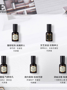 RE调香室Q版沙龙香水组合淡香女