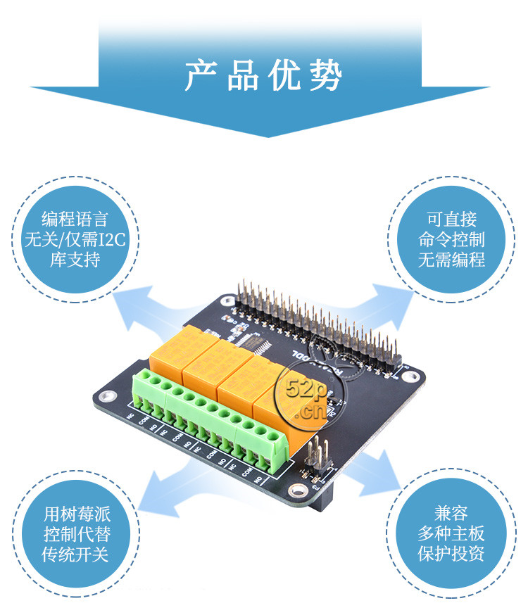 52Pi  适用于树莓派 Pi4B/2B/3B/3B+/3A+/Zero 四通道继电器板 - 图0