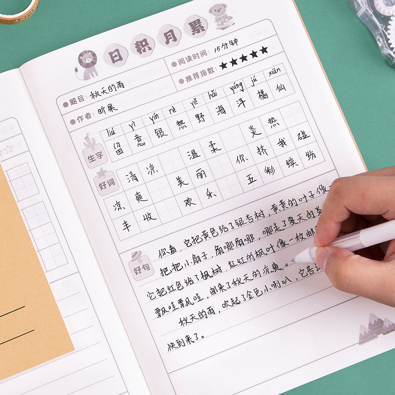 图2