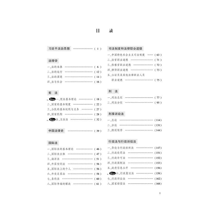 2024法考图表口诀好记通    国家统一法律职业资格考试 巧记口诀约80组 图表速记约360个  法律出版社 - 图2