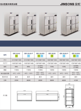 金松四门冰箱冷藏冰柜