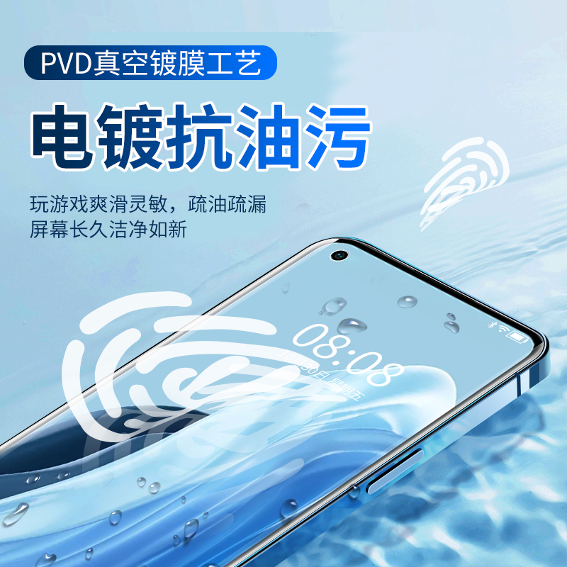 适用opporeno12pro防窥膜reno11钢化水凝膜reno9/8/4/5/6pro+手机膜10全屏oppo曲屏软膜por防窥屏7se十全包5K-图1