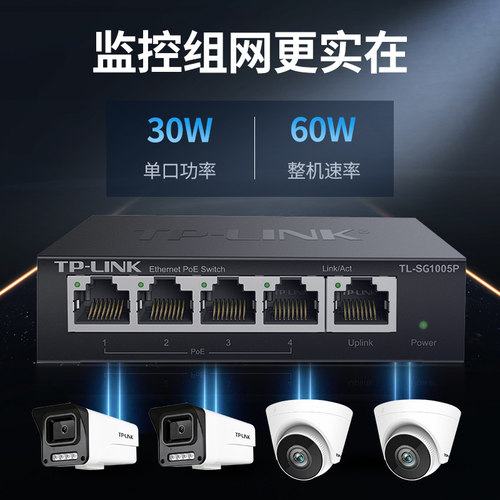 普联TP-LINK千兆POE供电交换机4口5口8口16口24口48V国标光纤口网线供电AP交换器监控专用支持海康大华摄像头 - 图1