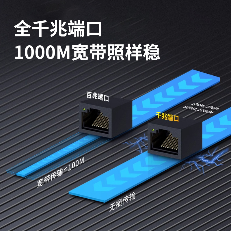 tplink千兆路由器ac1900高速双频wifi穿墙王家用宿舍5g光纤宽带无线信号中继桥接智能漏油器TL-WDR7660易展版-图3