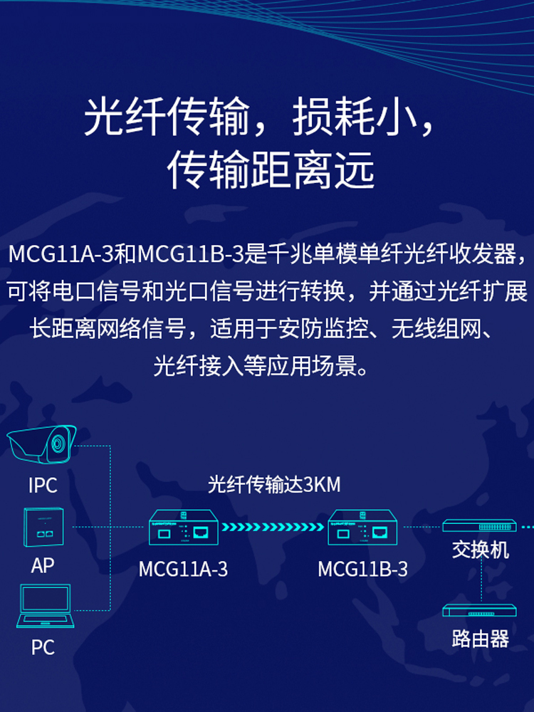 水星千兆单模单纤光纤收发器一对1光1电/1光4电光电转换器3km公里20百兆监控网络远距离传输MCG11A-3/B-3套装 - 图1