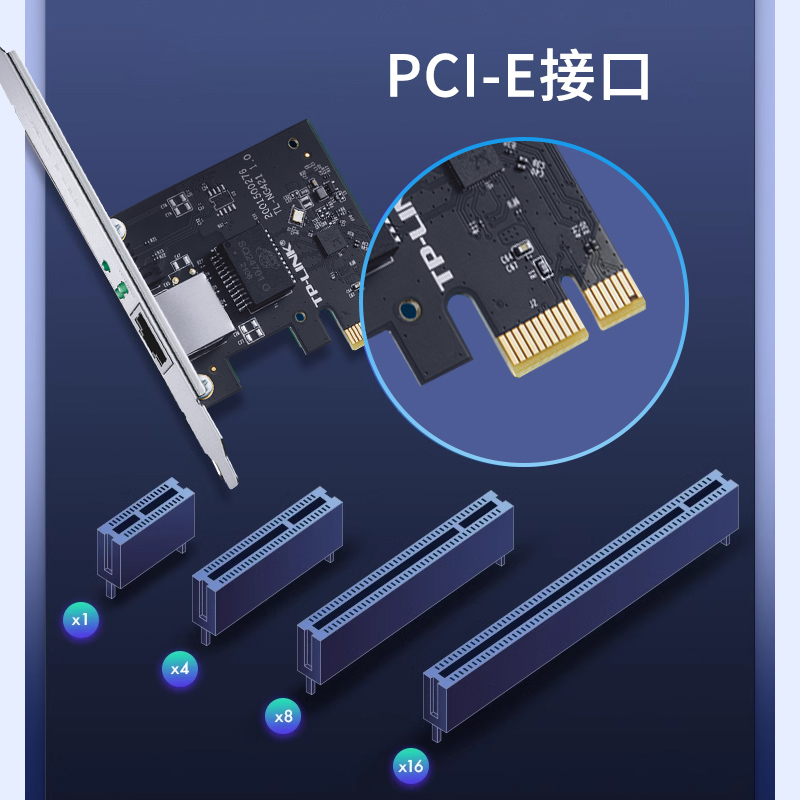 TP-LINK千兆有线2.5g网卡pcie台式机电脑主机内置独立网线接口群晖转万兆光纤光口mini主板网络电口四口扩展4-图2