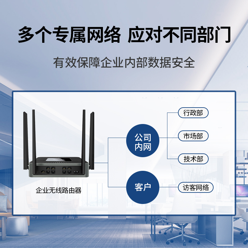 TP-LINK企业级无线路由器家用5g双频wifi6大功率穿墙多WAN口9孔8路商用高速有线全千兆端口TL-WAR1200L/1208L-图0