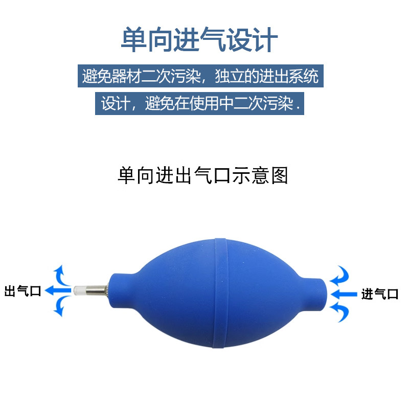 吹气球洗耳球蓝吸球除尘清洁镜头多肉吹气球键盘清洁气吹吹干器,淘宝优惠券,粉丝福利购,淘宝优惠卷