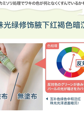 薄荷止汗膏Deonatulle