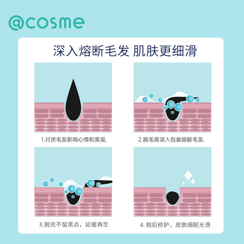cecil maia日本cm温和去除脱毛膏 cosme海外脱毛膏
