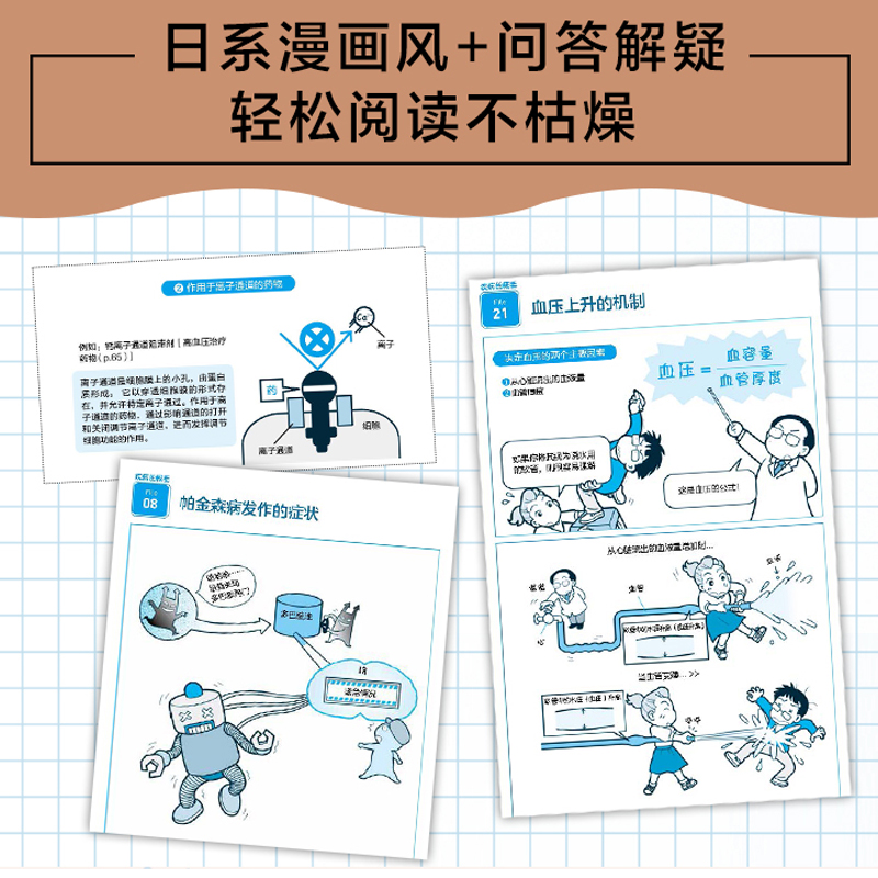 漫画基础医学读懂药理学医学医药学科普入门书籍药理药物作用机制药效医学常识书家庭医生手册书籍家庭医学全书医学生学医-图2