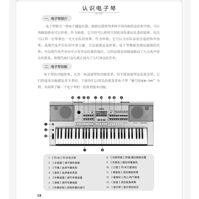 简谱电子琴自学入门36技电子琴零基础自学入门教程儿童初学琴谱成人初学者曲谱教程书音乐教材乐谱*易上手的实用技巧书籍附光盘-图3