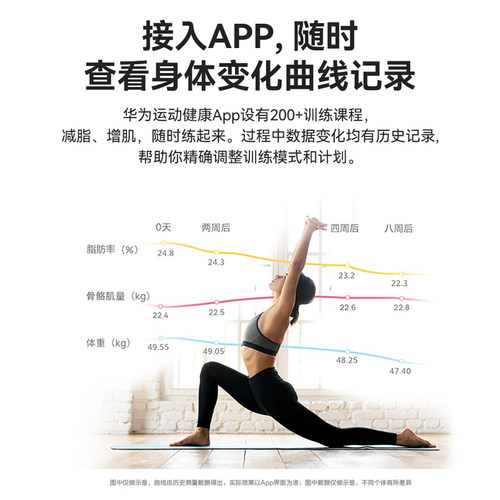 华为体脂秤3Pro智能精准家用电子体重称成人健康减肥专业称重用测脂肪男女宿舍蓝牙wifi体质秤官方旗舰店正品 - 图3