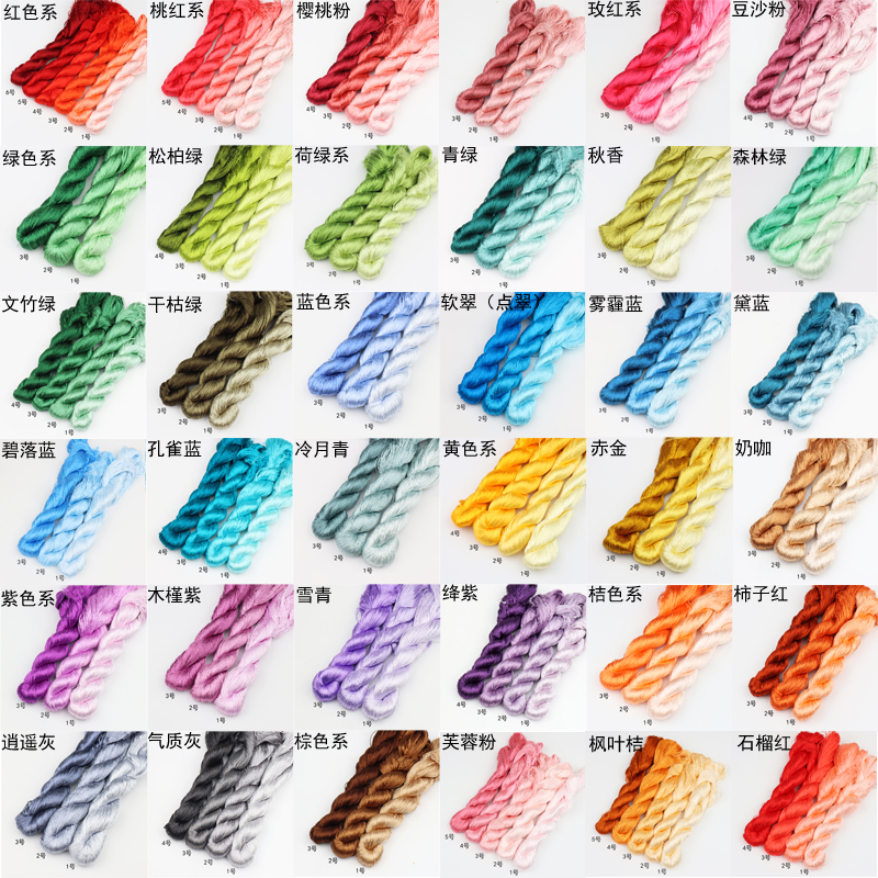 非遗绒花diy材料制作工具全套新手手工发簪退火铜丝剪刀搓丝支架 - 图0