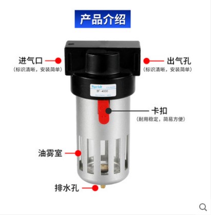 气源处理器空气过滤器亚德客型空压机BF2000 3000 4000油水分离器-图1