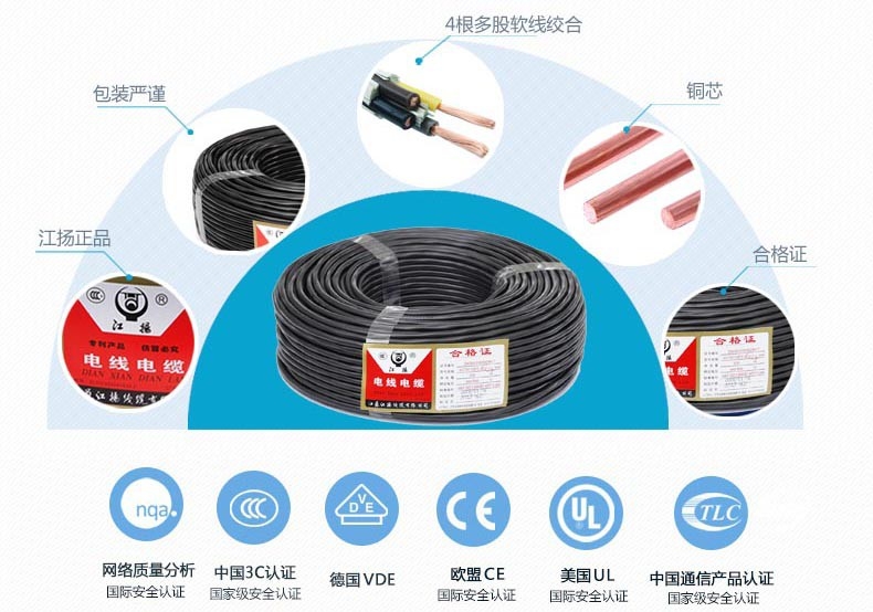 江扬电线RVV3芯0.5/0.75/1/1.5/2.5/4国标铜芯足米电线-图2