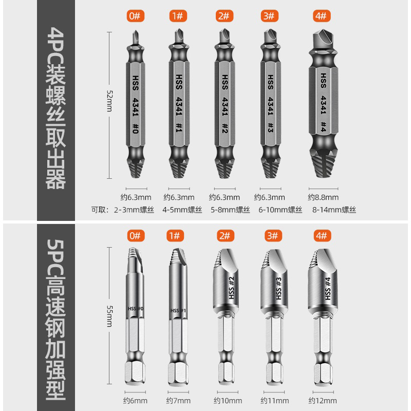 绿林断丝取断头螺丝取出器神器万能取丝器专用滑丝反牙锥拆卸内丝 - 图1