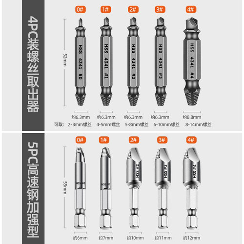 绿林断丝取断头螺丝取出器神器万能取丝器专用滑丝反牙锥拆卸内丝-图1