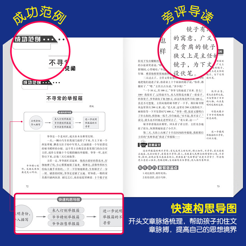 超值正版作文书初中版中考满分作文5册中学生初中作文大全中考精选初一初二到初三辅导素材分类优秀作文写作技巧书籍小升初_虎窝淘
