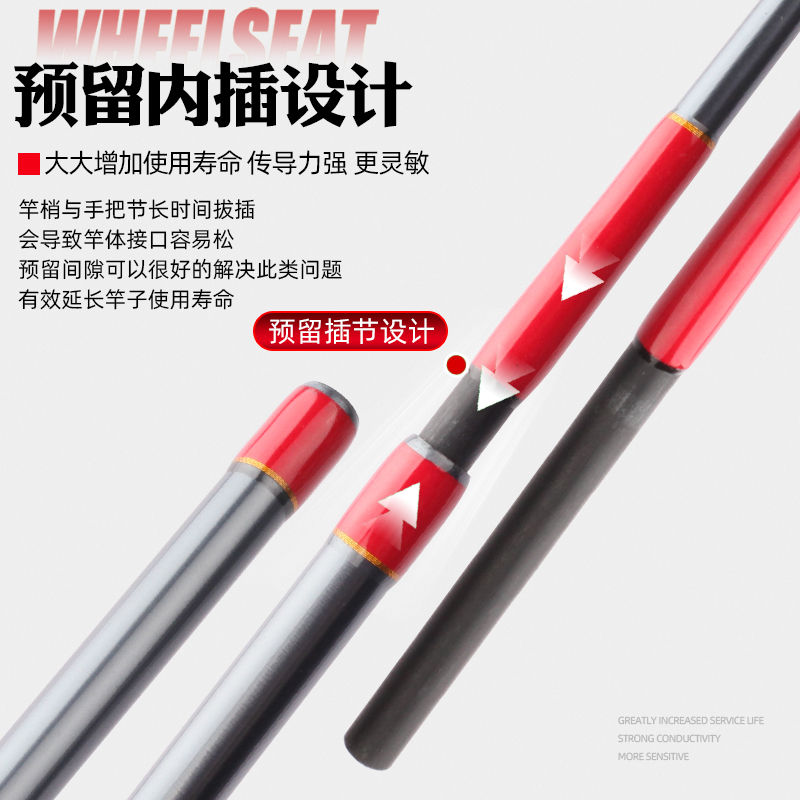 船钓竿近海小船竿富士实心竿稍海钓鱼竿黑鱼黄鱼皇姑白果子杆 - 图2