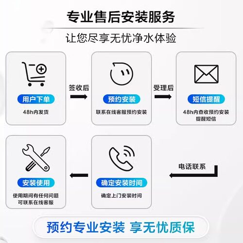 【官方直营】3M净水器滤芯SD358-C净水器配件活性炭替换滤芯 - 图1