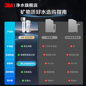 【官方直营】3M净水器直饮家用厨房自来水过滤净水机小甜矿SD390