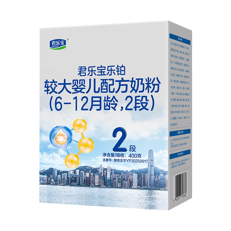图 2