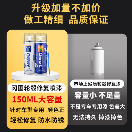 汽车轮毂修复剐蹭铝合金钢圈拉丝划伤磕碰凹痕氧化改色翻新修补漆-图0