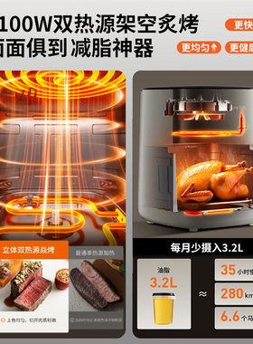【政府补贴】九阳双热源空气炸锅
