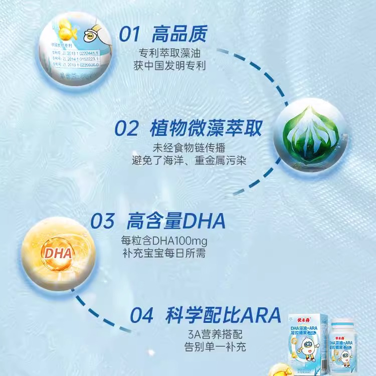 优卡丹儿童DHA+ARA藻油凝胶糖孕妇宝宝儿童DHA藻油记忆力软胶囊 - 图1
