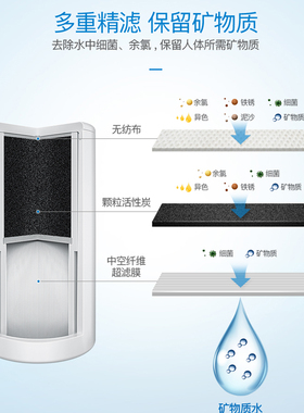 飞利浦水龙头净水器家用净化超滤活性炭除氯过滤器3829自来水除菌