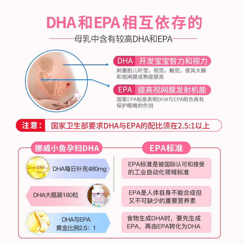 美国挪威小鱼孕期孕妇专用dha补脑 NordicNaturals海外孕产妇DHA