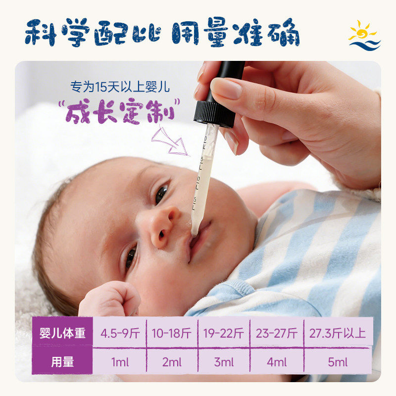 挪威小鱼DHA婴儿鳕鱼肝油婴幼儿专用鱼油新生儿维生素AD3宝宝滴剂